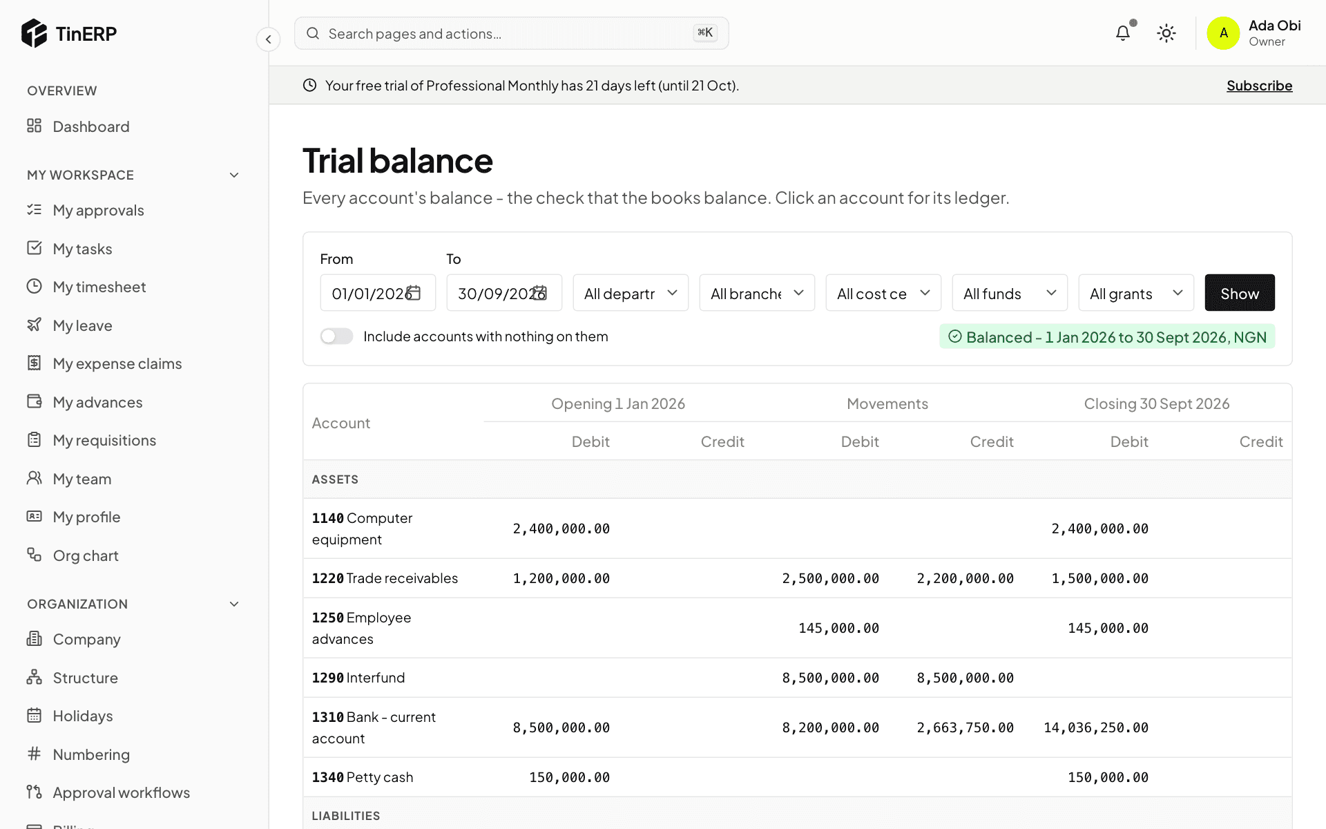 The trial balance from 1 January, balanced, with each account's opening balance, movements and closing balance