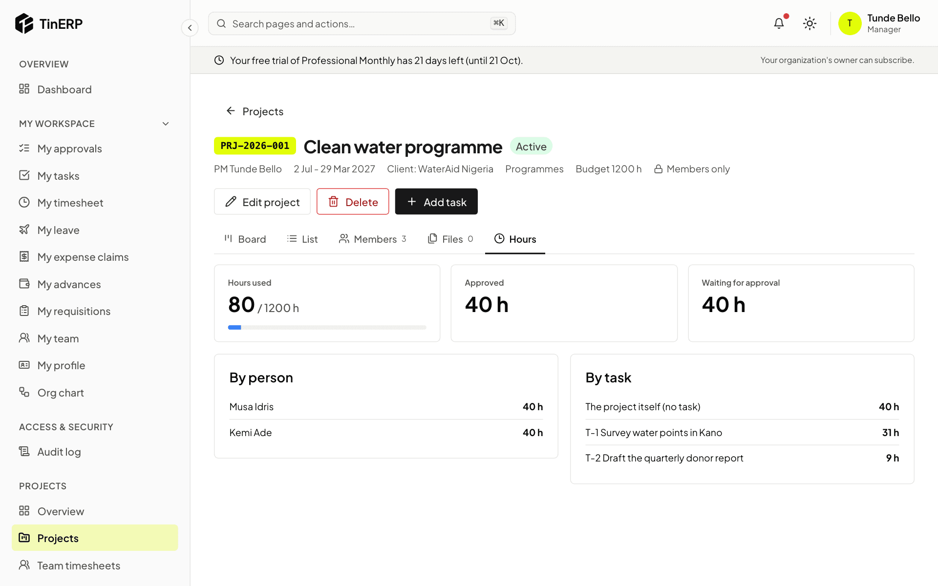 The Hours tab of the Clean water programme