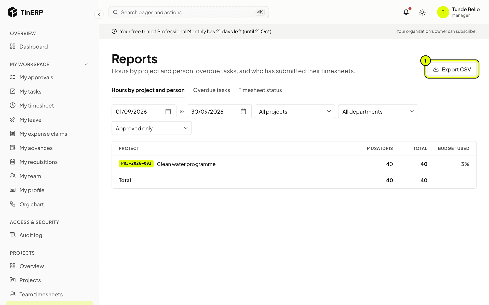 Projects reports: hours by project and person, with Export CSV marked 1