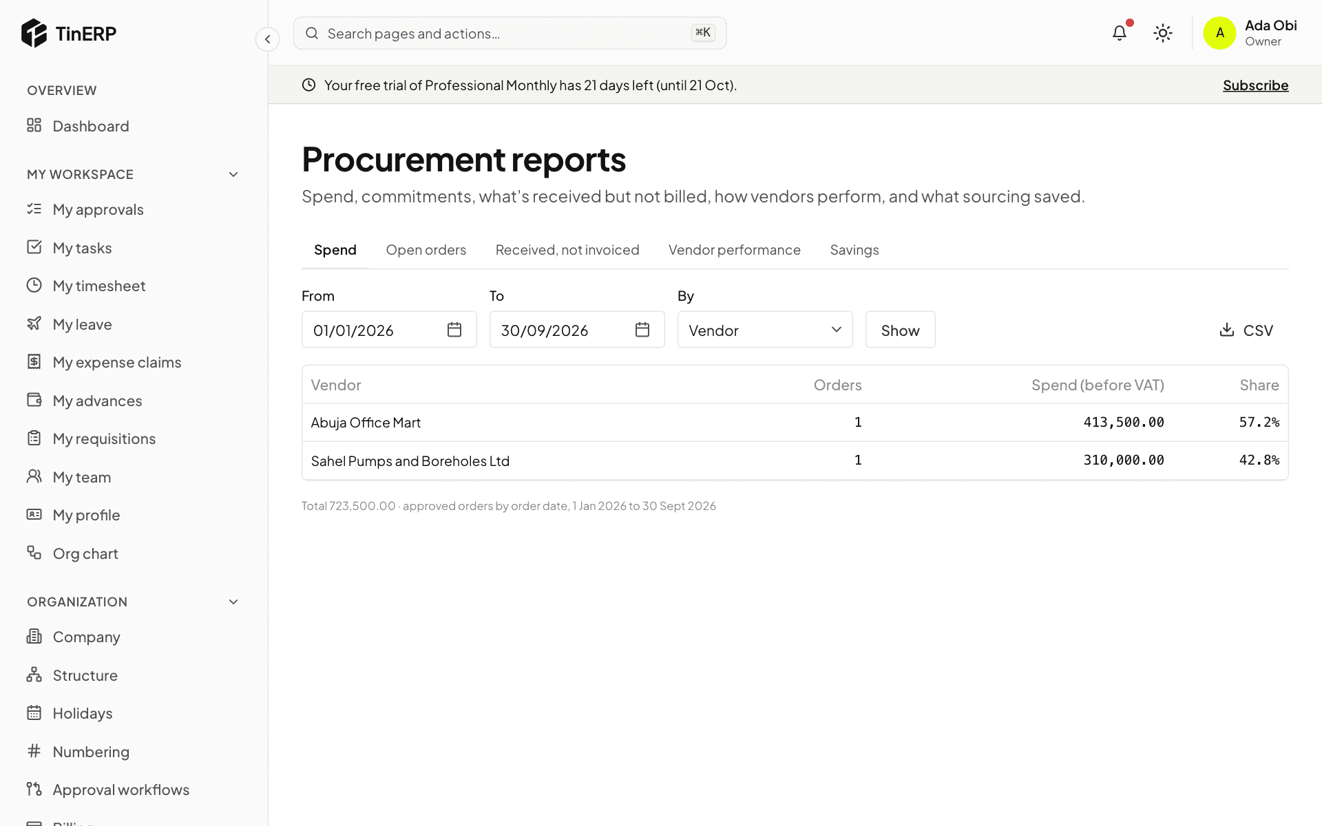 Procurement reports: spend by vendor this year