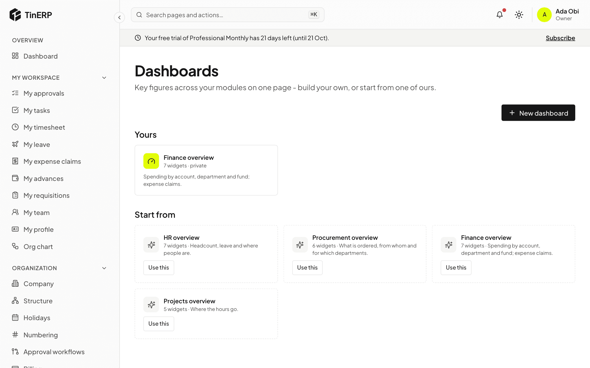Dashboards: yours, and the starters to copy